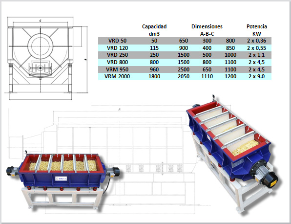 DOVERAL 10 / tecnología del tratamiento en masa