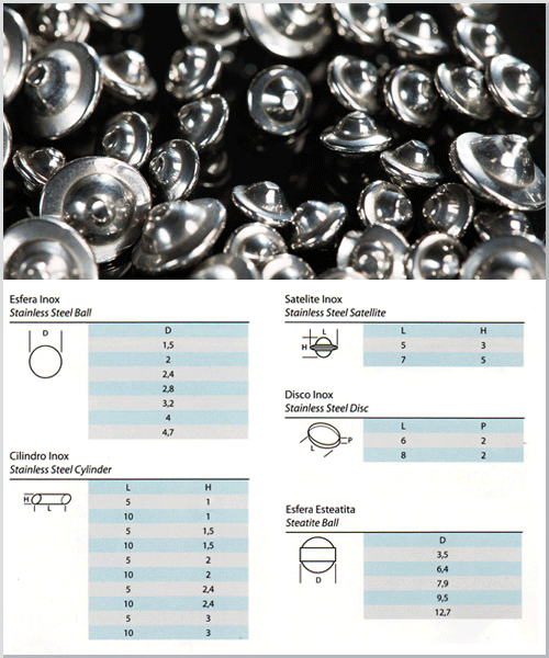 DOVERAL 10 / tecnología del tratamiento en masa